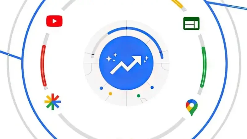 Performance Max: La campaña de Google que reduce tu costo por lead - Blog de Ilinium
